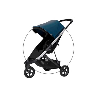Buggy Spring Bundle inkl. Verdeck