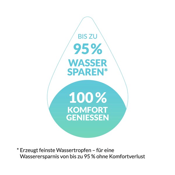 Produktvorschaubild 10