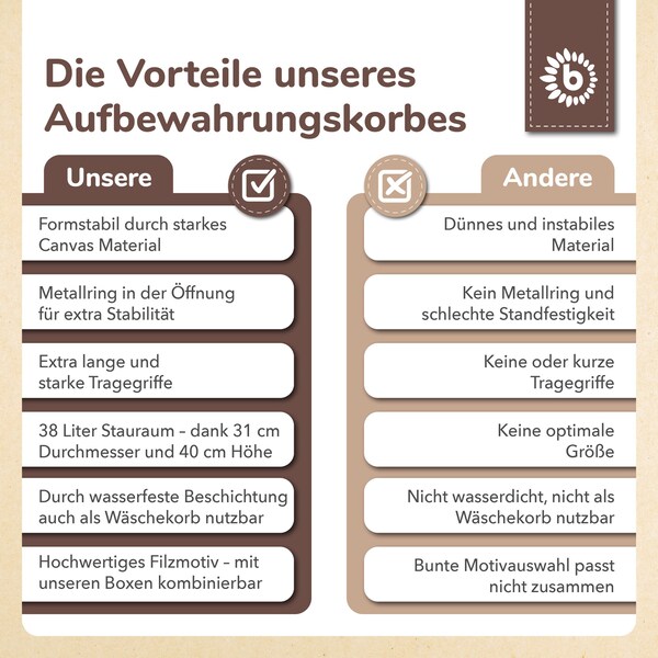 Produktvorschaubild 12