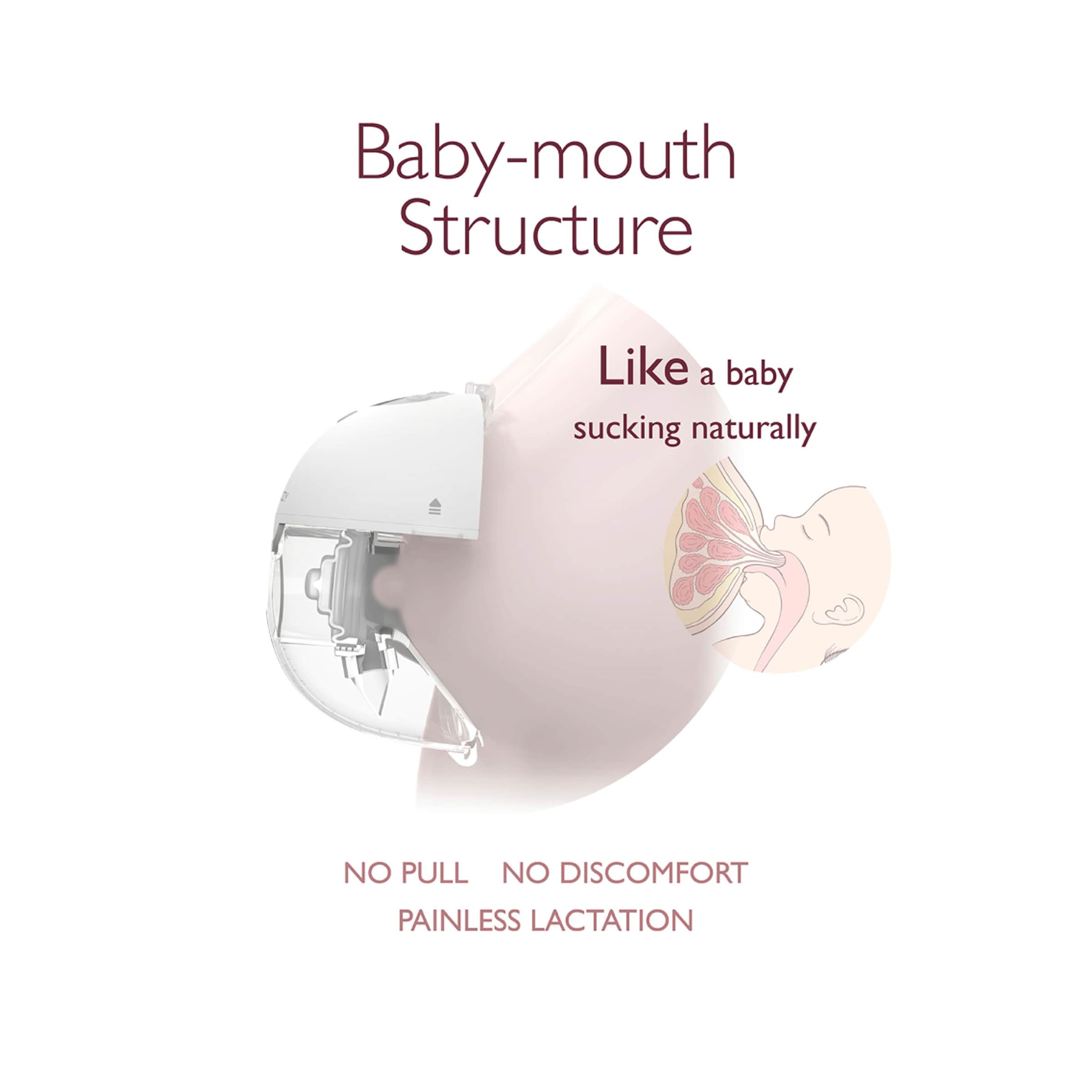 41% Rabatt! Momcozy Elektrische Milchpumpe M5, tragbar