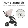Produkt