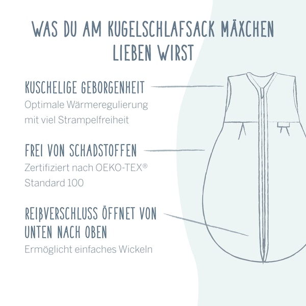 Produktvorschaubild 8