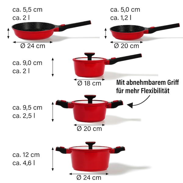 Produktvorschaubild 4