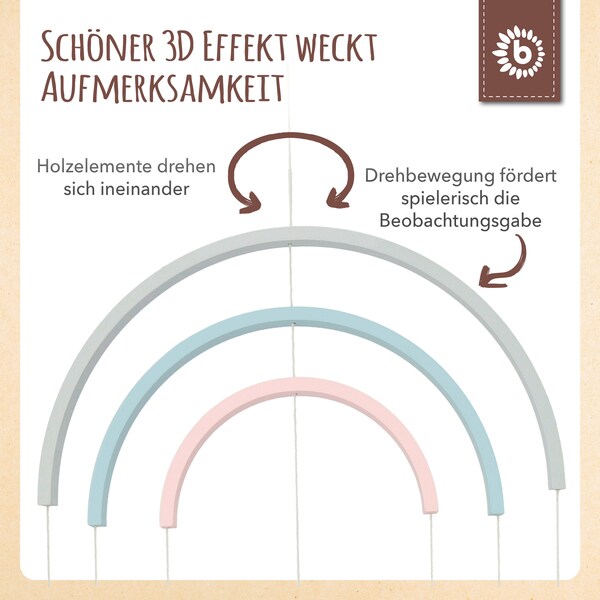 Produktvorschaubild 11