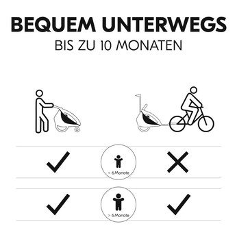 Babyeinsatz