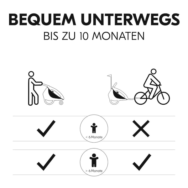 Produktvorschaubild 10