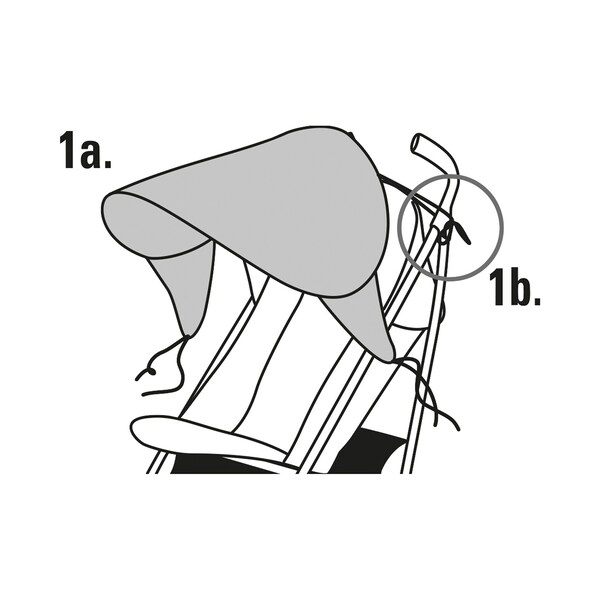 Produkt