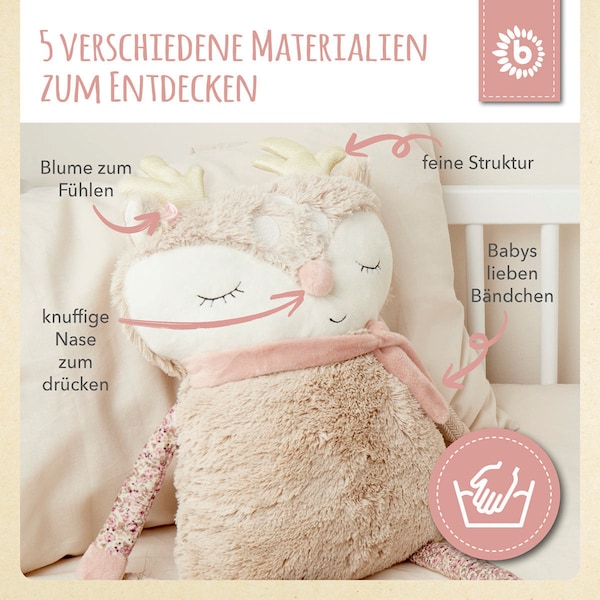 Produktvorschaubild 13