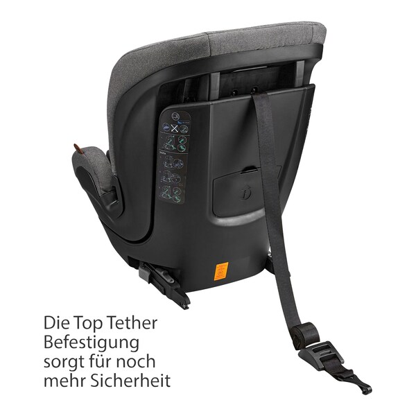 Produkt