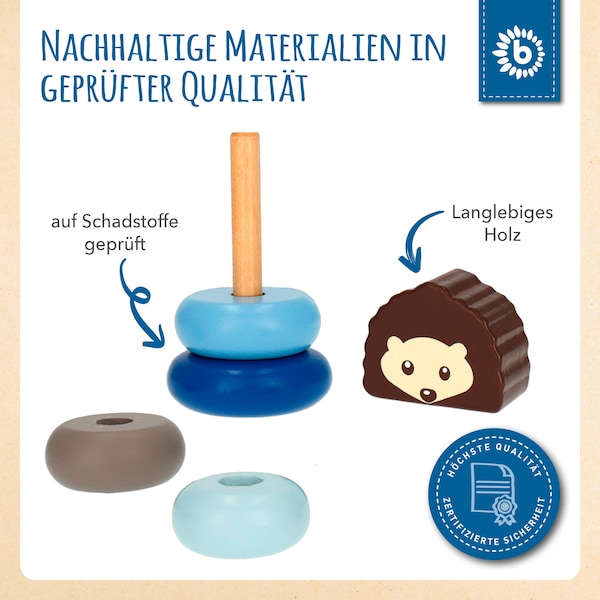 Produktvorschaubild 5