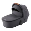 productName