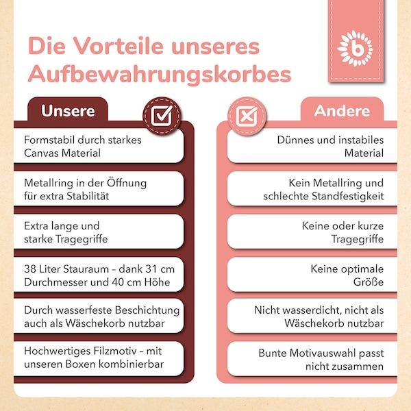 Produktvorschaubild 14