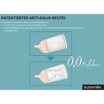 Babyflasche Zero.Zero, Anti-Kolik, 180 ml, ab 0M