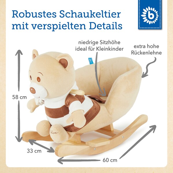 Produktvorschaubild 5