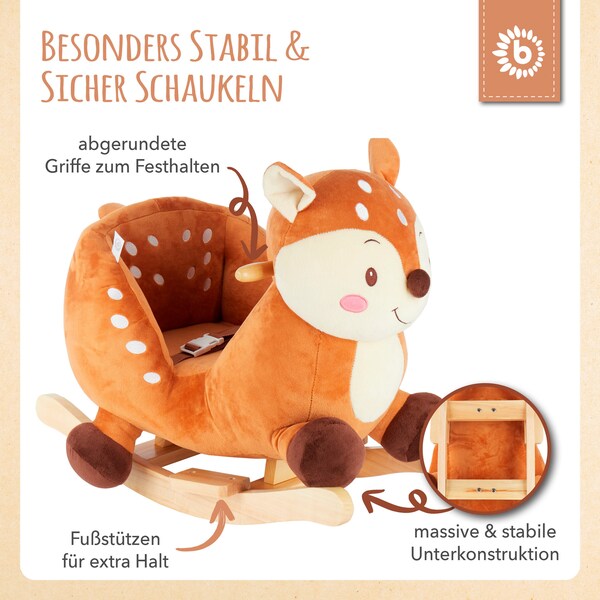 Produktvorschaubild 4