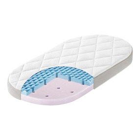 Matelas Dr Lübbe Premium pour berceau Maxi 82x47 cm