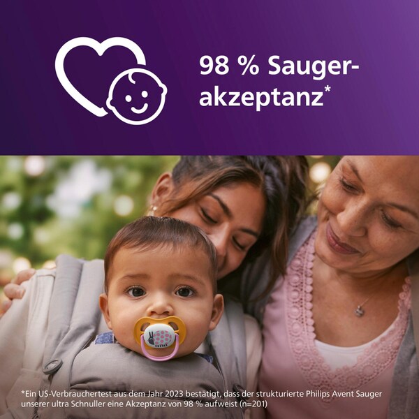 Produktvorschaubild 5