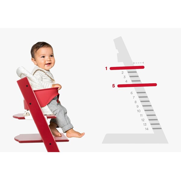 Stokke® - TRIPP TRAPP® - Ensemble complet chaise haute évolutive avec kit  nouveau-né