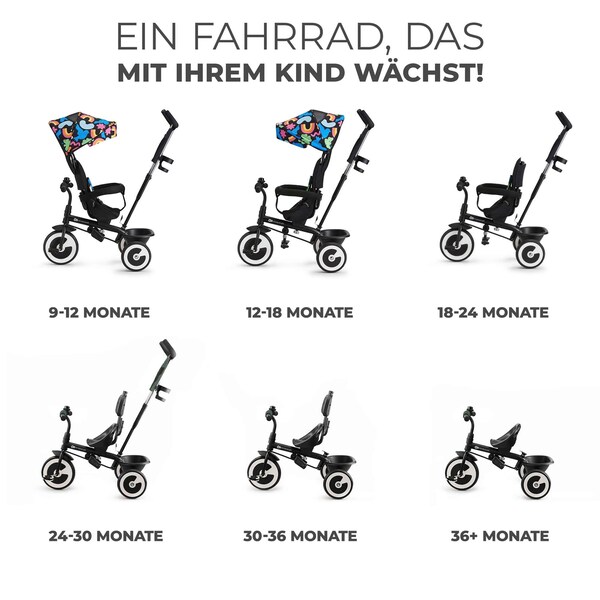 Produktvorschaubild 5