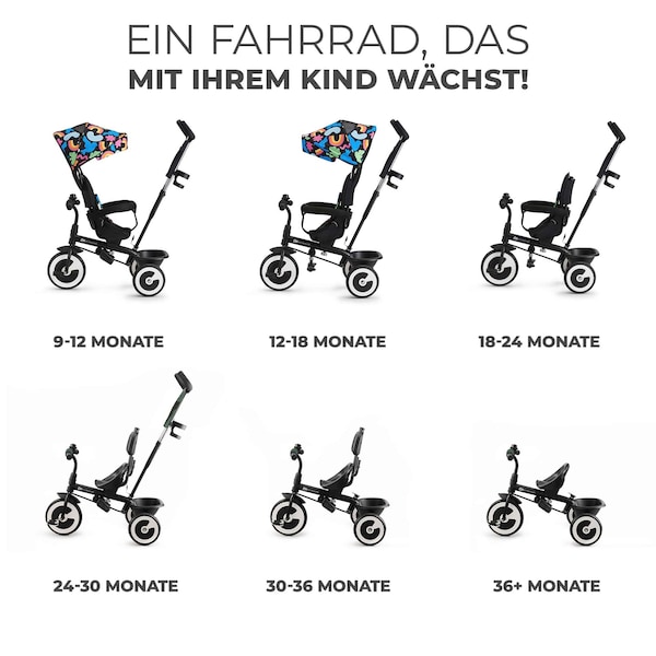 Produktvorschaubild 5