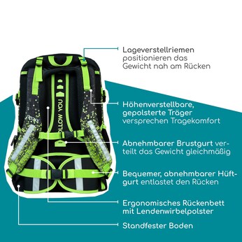 Schulranzen Active Pro
