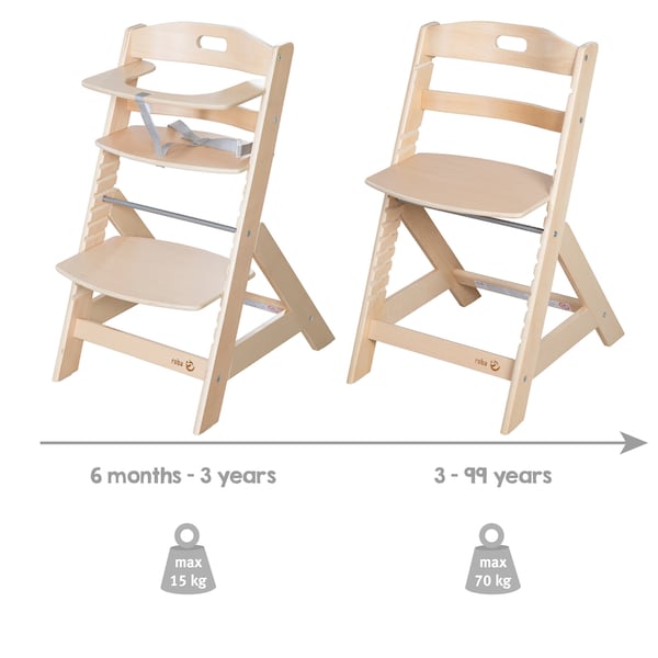 Produktvorschaubild 15