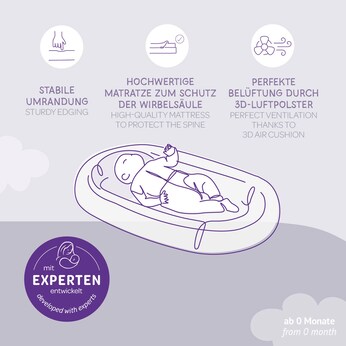 Kuschelnest Home Air
