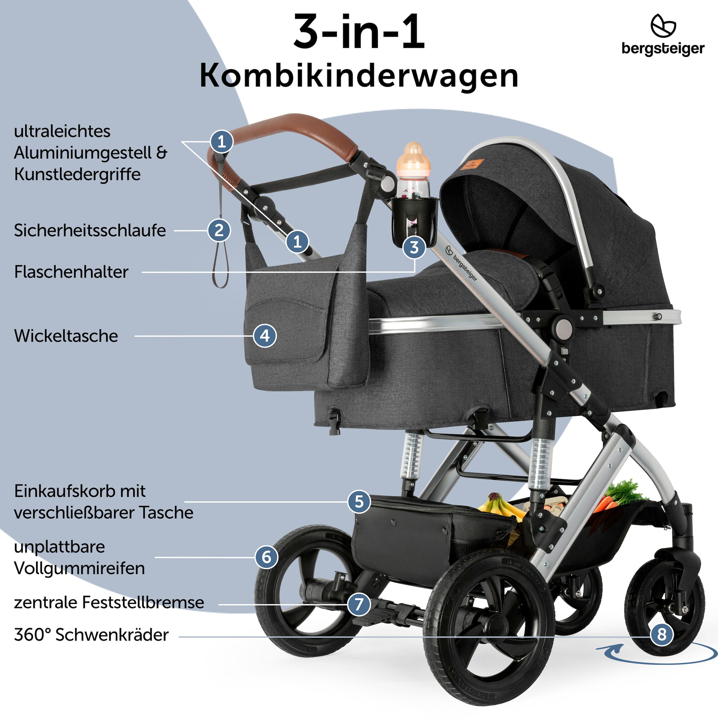 Bergsteiger Kinderwagen Nizza + Babyschale grau