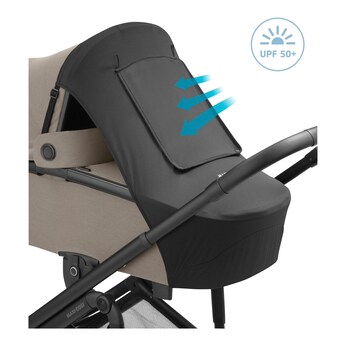 Sonnenverdeck für Street+, Plaza+, Lila XP+, Leona, Leona2, Zelia3, Zelia S