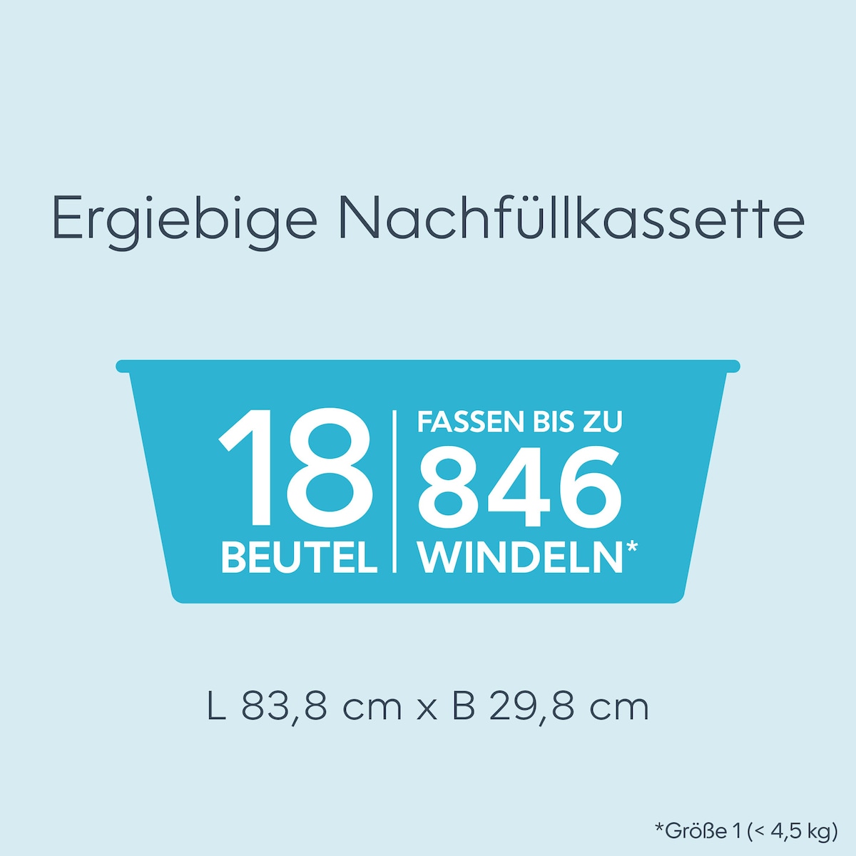 Produktbild 3