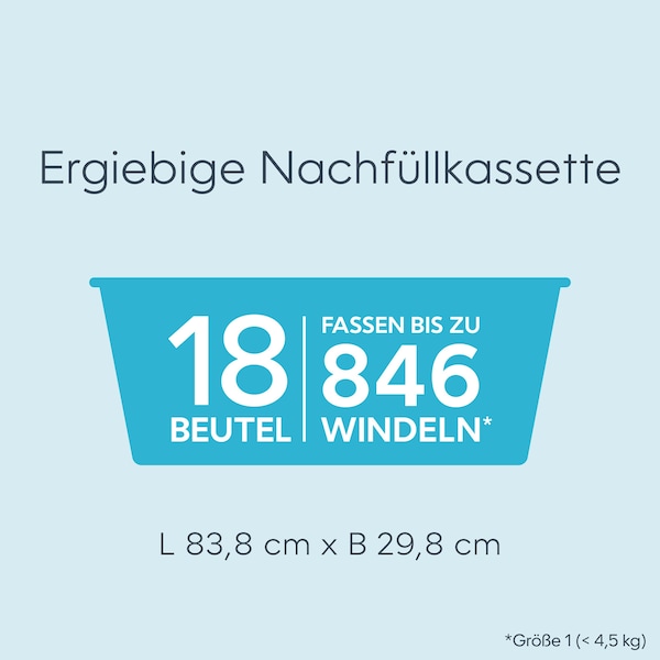 Produktvorschaubild 3