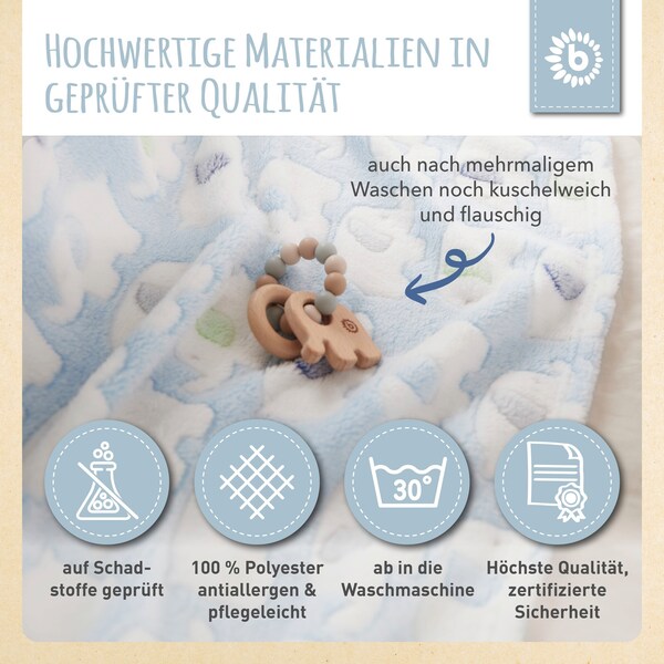 Produktvorschaubild 5
