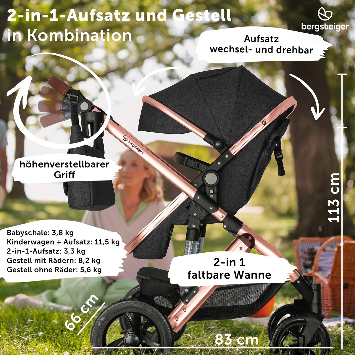 Produkt