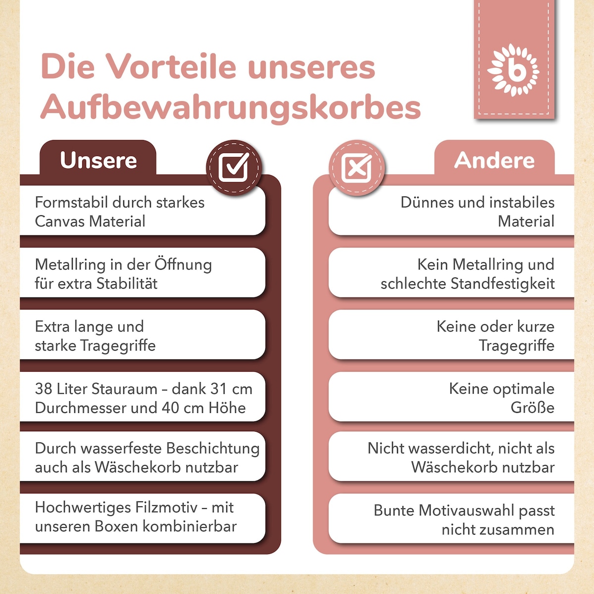 Produktbild 6