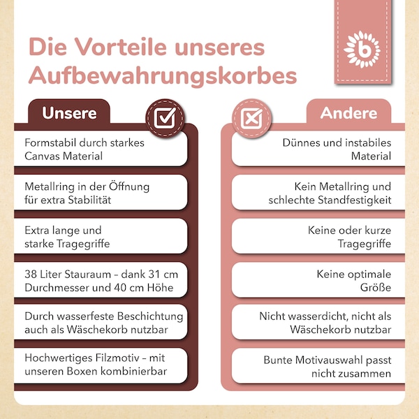 Produktvorschaubild 6