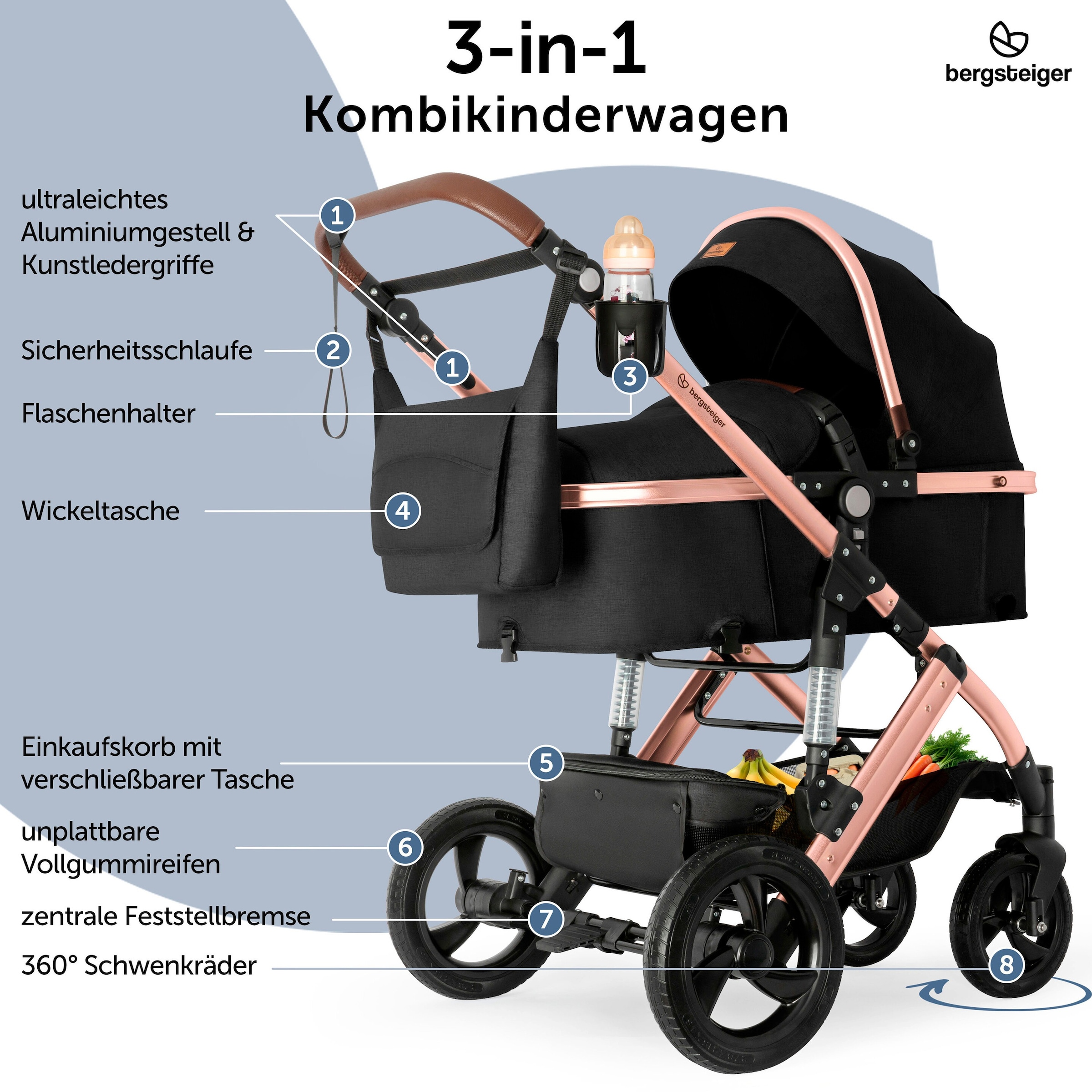Bergsteiger Kinderwagen Nizza schwarz