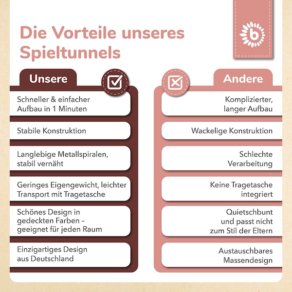 Produktvorschaubild 7
