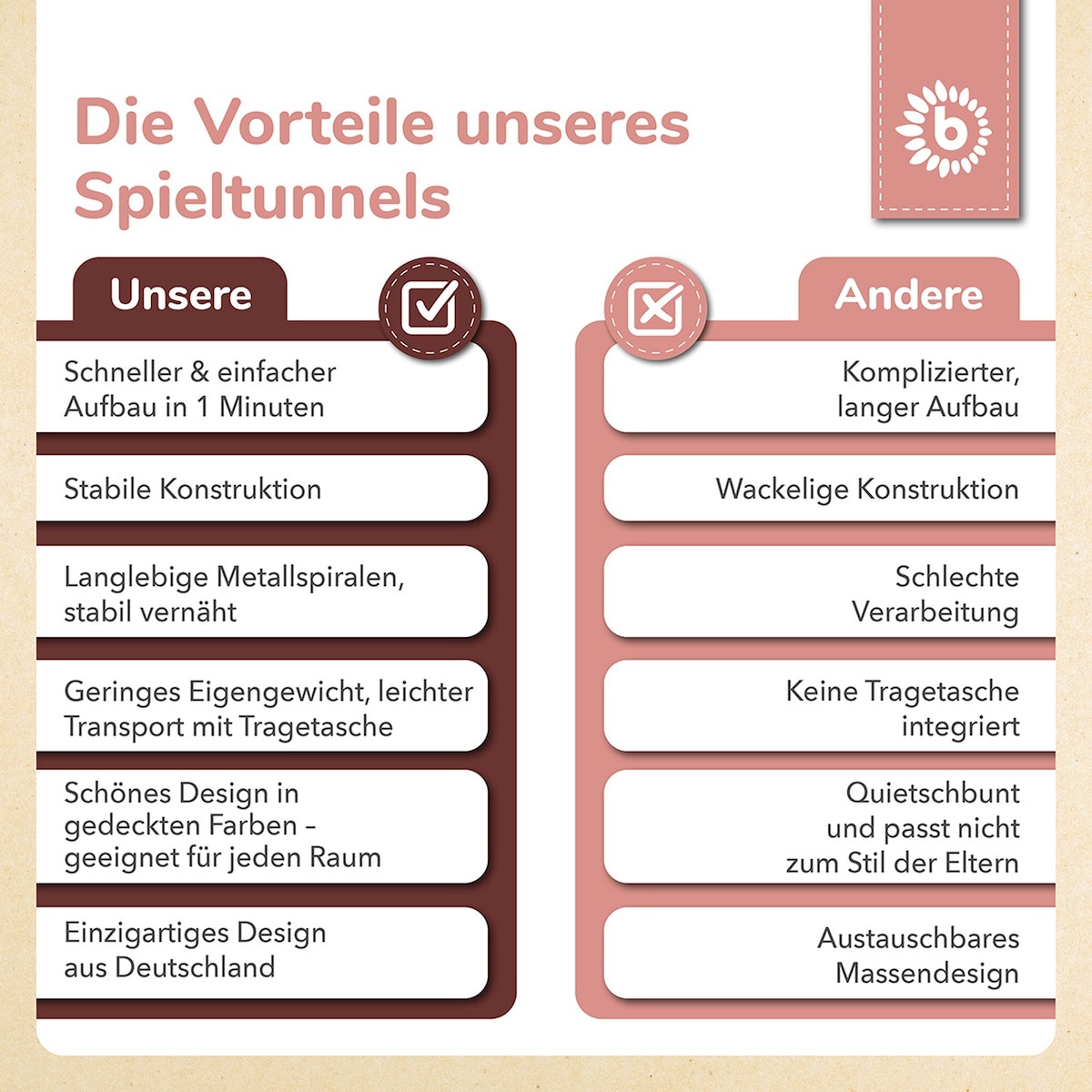 Produktbild 7