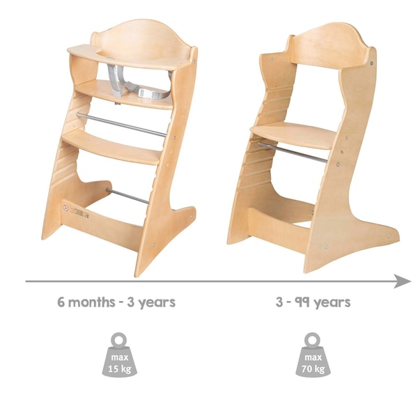 Produktvorschaubild 6