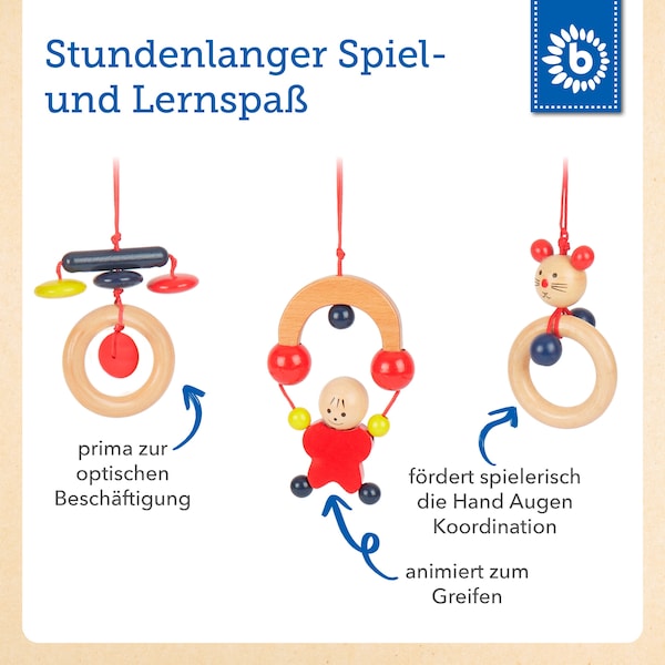 Produktvorschaubild 5