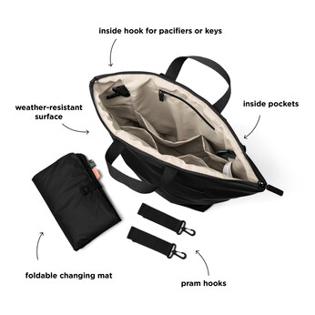 Wickelrucksack