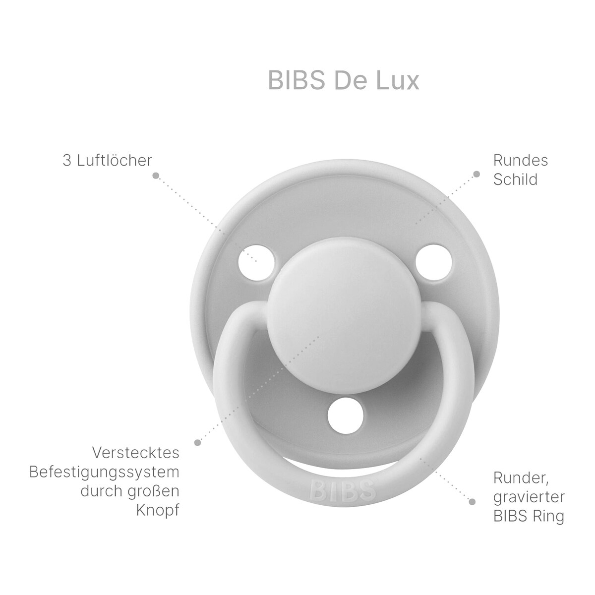 Produktbild 5