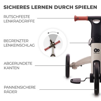 Dreirad 4TRIKE