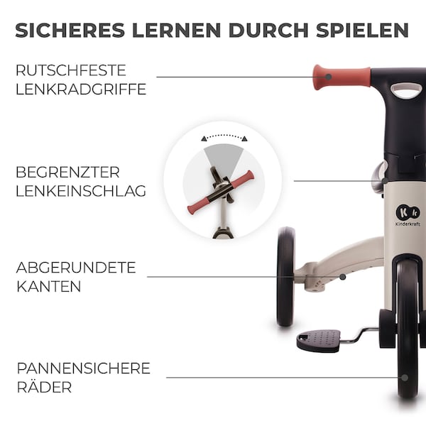 Produktvorschaubild 15