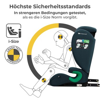 Kindersitz JUNIOR FIX 2