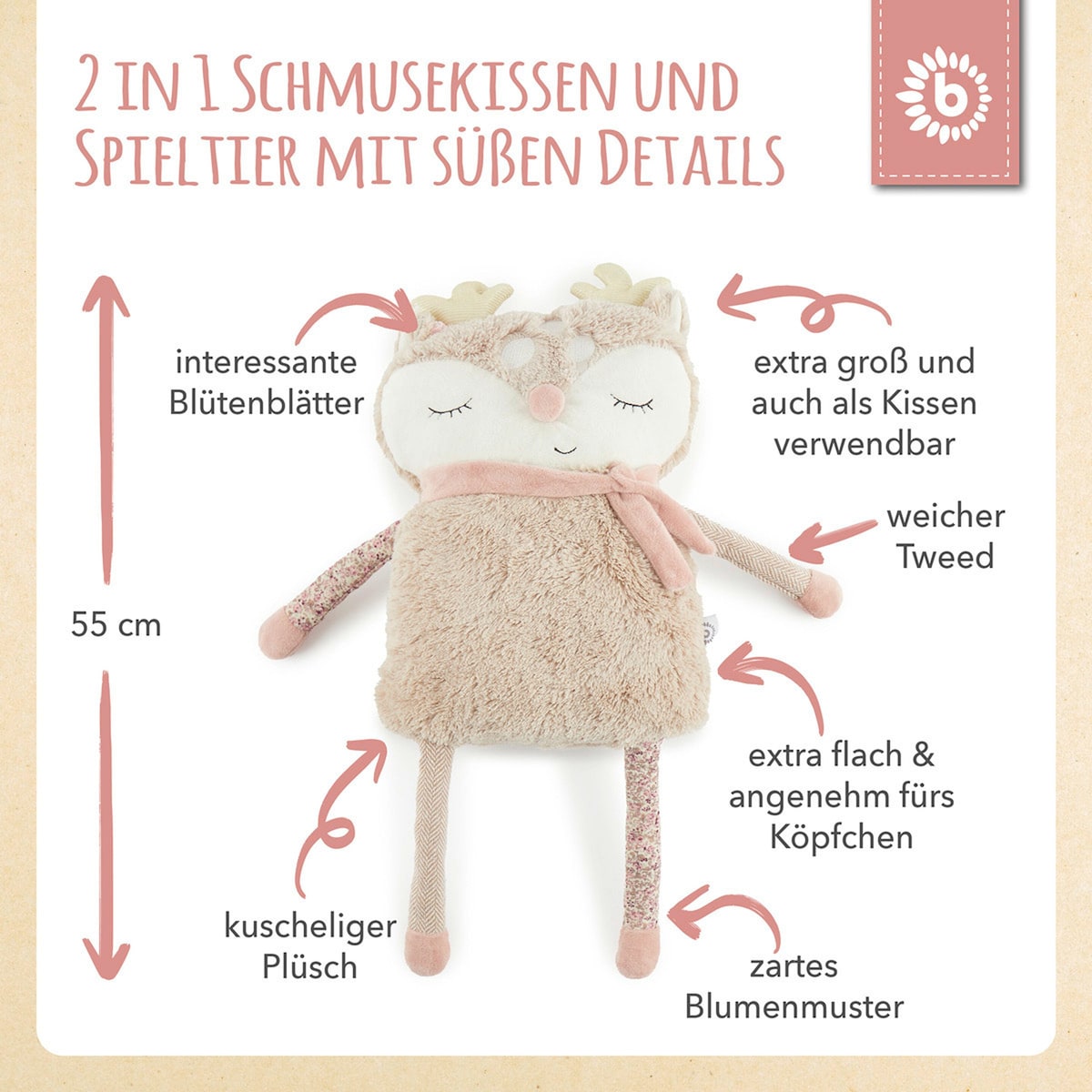 Produktbild 31