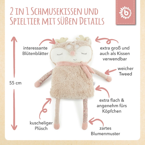 Produktvorschaubild 31