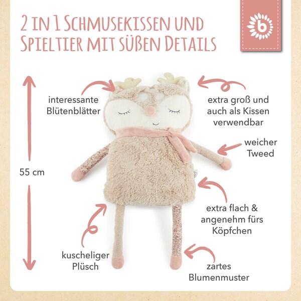 Produktvorschaubild 29