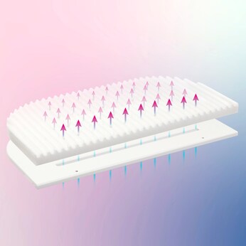 Bundle Beistellbett Maxi inkl. Matratze Klima Wave und Kinderbettumbausatz inkl. Matratze MediTex® extraluftig