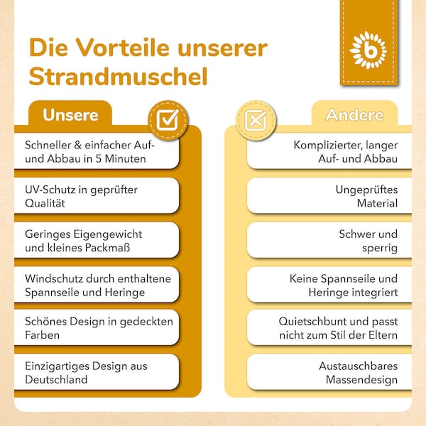 Produktvorschaubild 14